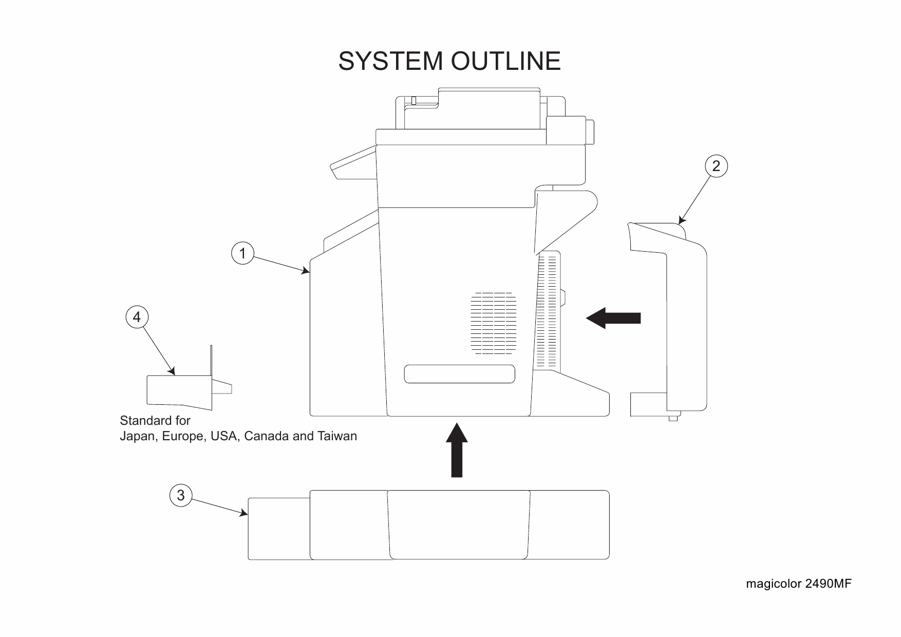 Konica-Minolta magicolor 2490FM Parts Manual-2